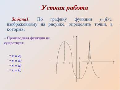 Устная работа Задача1. По графику функции y=f(x), изображенному на рисунке, о...