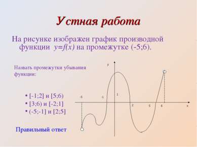 Устная работа На рисунке изображен график производной функции y=f(x) на проме...
