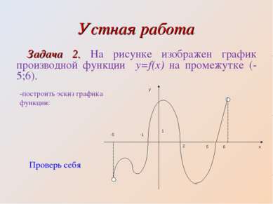 Устная работа Задача 2. На рисунке изображен график производной функции y=f(x...