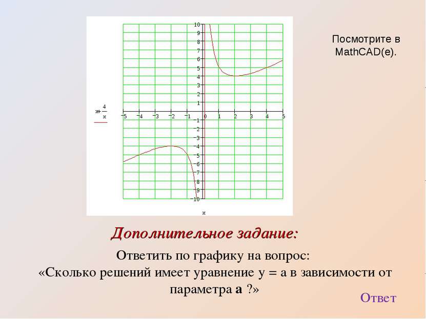 Ответить по графику на вопрос: «Сколько решений имеет уравнение у = а в завис...