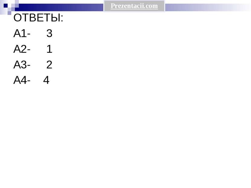 ОТВЕТЫ: А1- 3 А2- 1 А3- 2 А4- 4 Prezentacii.com