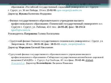 - Филиал государственного образовательного учреждения высшего профессионально...