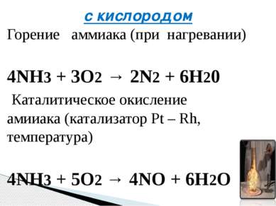 с кислородом Горение аммиака (при нагревании) 4NH3 + 3O2 → 2N2 + 6H20  Катали...