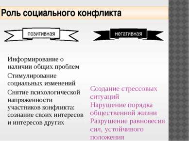 Роль социального конфликта Информирование о наличии общих проблем Стимулирова...