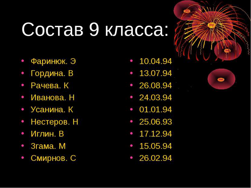 Состав 9 класса: Фаринюк. Э Гордина. В Рачева. К Иванова. Н Усанина. К Нестер...