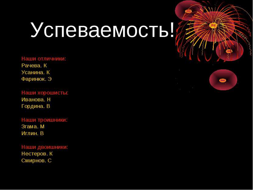 Успеваемость! Наши отличники: Рачева. К Усанина. К Фаринюк. Э Наши хорошисты:...