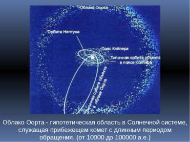 Облако Оорта - гипотетическая область в Солнечной системе, служащая прибежеще...