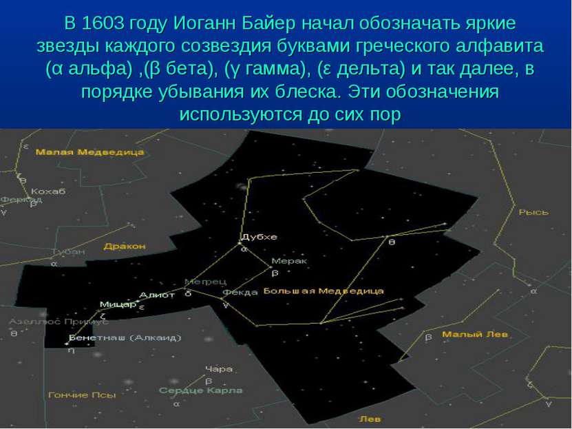 В 1603 году Иоганн Байер начал обозначать яркие звезды каждого созвездия букв...