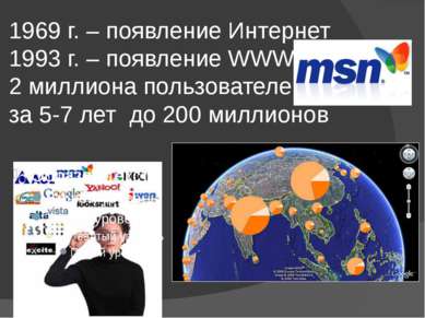 1969 г. – появление Интернет 1993 г. – появление WWW 2 миллиона пользователей...