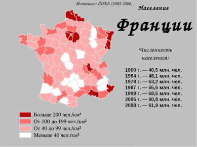Население Франции Численность населения: 1900 г. — 40,5 млн. чел. 1964 г. — 4...