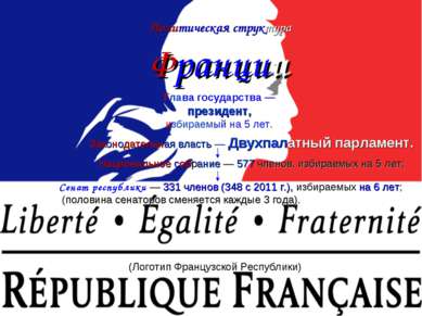 Политическая структура Франции (Логотип Французской Республики) Глава государ...