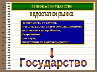 РЫНОК и ГОСУДАРСТВО. -зависимость от случая, -невозможность долгосрочных прог...