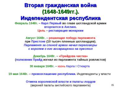 * Вторая гражданская война (1648-1649гг.). Индепендентская республика Февраль...