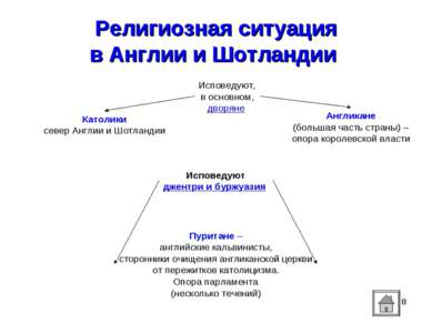 * Религиозная ситуация в Англии и Шотландии Исповедуют, в основном, дворяне К...