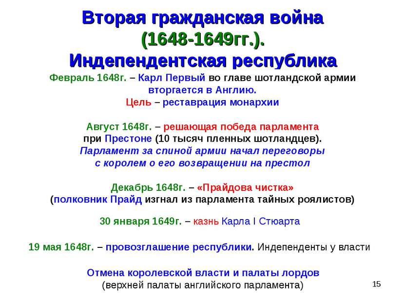 * Вторая гражданская война (1648-1649гг.). Индепендентская республика Февраль...