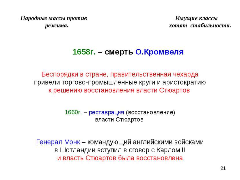 * Народные массы против Имущие классы режима. хотят стабильности. 1658г. – см...