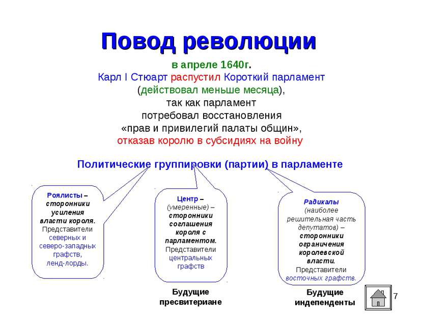 * Повод революции в апреле 1640г. Карл I Стюарт распустил Короткий парламент ...