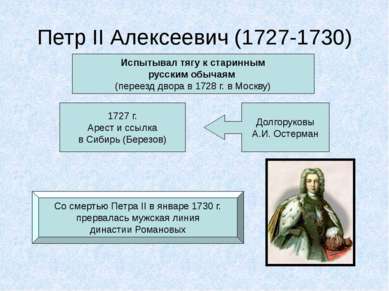 Петр II Алексеевич (1727-1730) Испытывал тягу к старинным русским обычаям (пе...