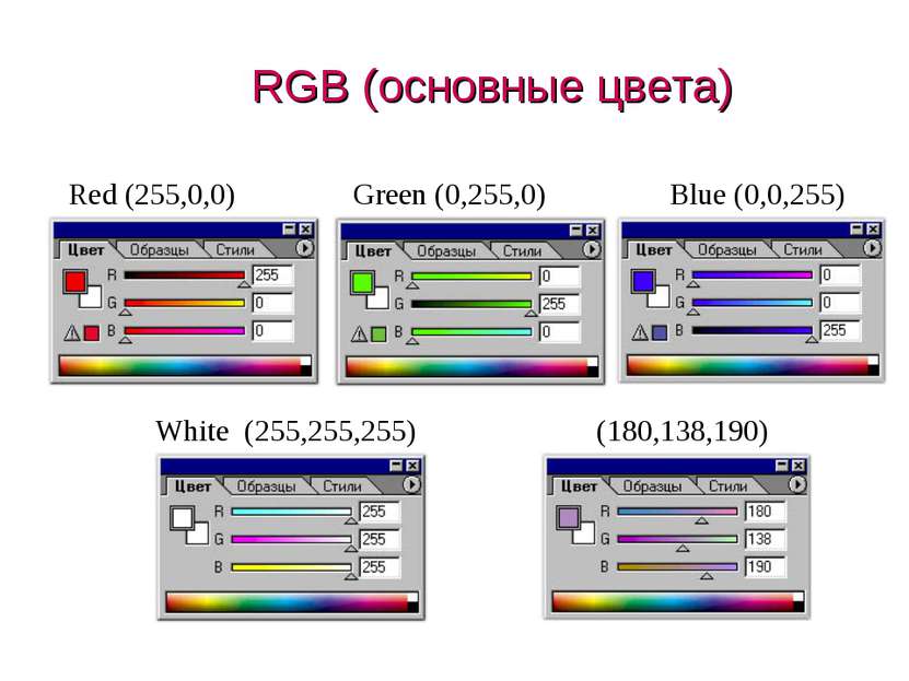 RGB (основные цвета) Red (255,0,0) Green (0,255,0) Blue (0,0,255) (c) Попова ...