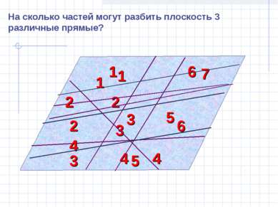 На сколько частей могут разбить плоскость 3 различные прямые?
