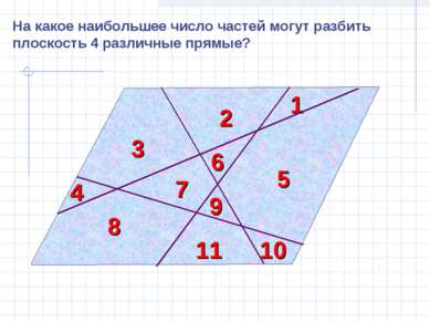 На какое наибольшее число частей могут разбить плоскость 4 различные прямые? ...