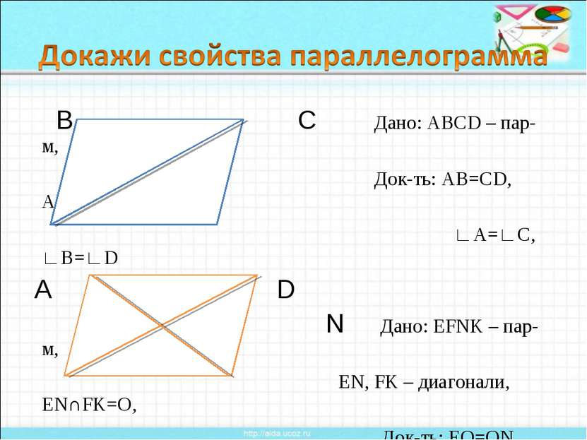 B C Дано: АВСD – пар-м, Док-ть: AB=CD, AD=BC, ∟A=∟C, ∟B=∟D A D F N Дано: EFNK...