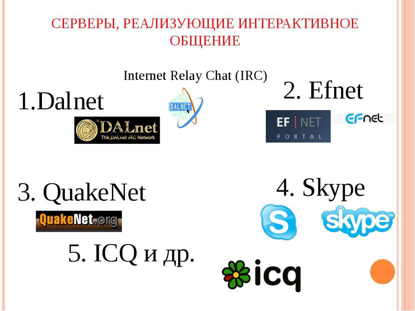 СЕРВЕРЫ, РЕАЛИЗУЮЩИЕ ИНТЕРАКТИВНОЕ ОБЩЕНИЕ Internet Relay Chat (IRC) Dalnet 3...