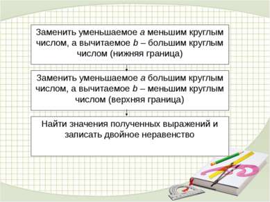 Найти значения полученных выражений и записать двойное неравенство Заменить у...