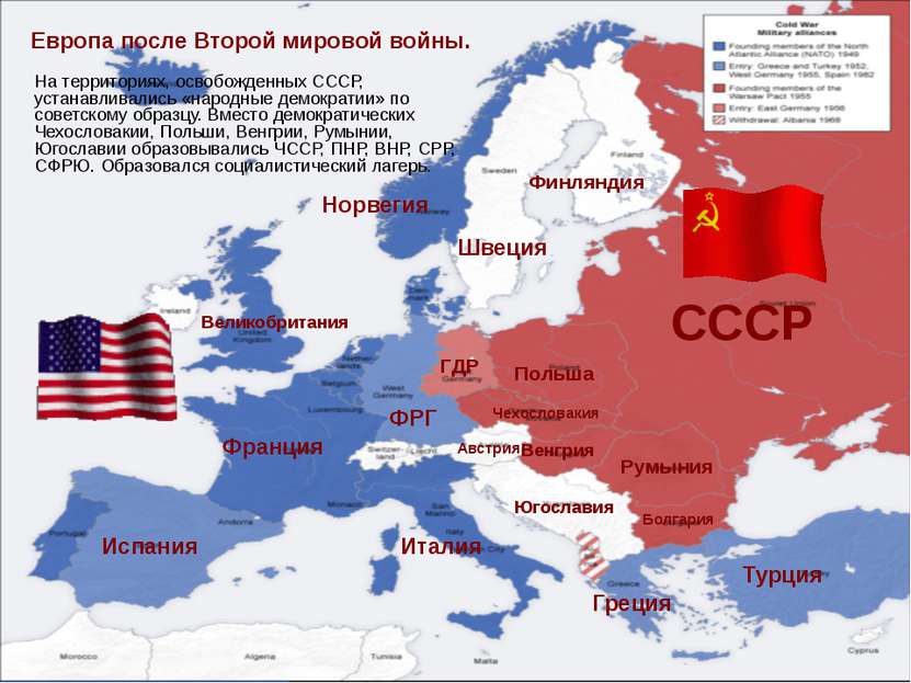Европа после Второй мировой войны. СССР Польша Румыния Венгрия Болгария Чехос...