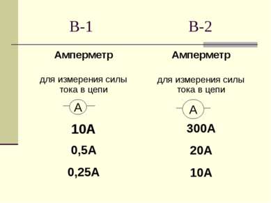 В-1 В-2 А А Амперметр для измерения силы тока в цепи 10А 0,5А 0,25А Амперметр...