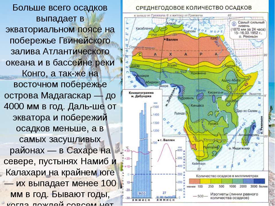 Климатические условия в разных частях великобритании. Эфиопская область климат. Больше всего осадков выпадает. Карта Африки осадки. Климатическая карта Африки.