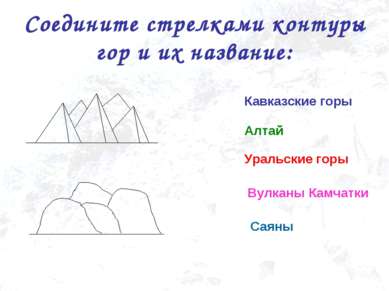 Соедините стрелками контуры гор и их название: Уральские горы Кавказские горы...
