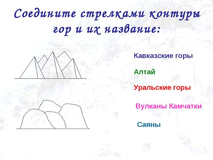 Соедините стрелками контуры гор и их название: Уральские горы Кавказские горы...