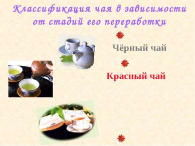Классификация чая в зависимости от стадий его переработки Чёрный чай Красный ...