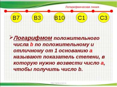 http://aida.ucoz.ru Логарифмом положительного числа b по положительному и отл...