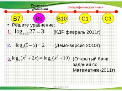 http://aida.ucoz.ru Решите уравнение: 1. 2. 3. В7 В10 С1 С3 В3 (КДР февраль 2...
