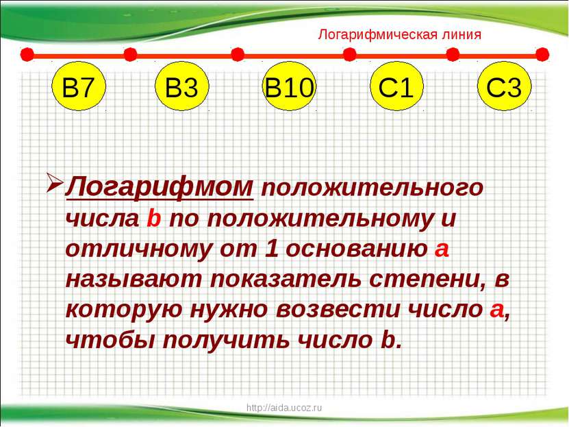 http://aida.ucoz.ru Логарифмом положительного числа b по положительному и отл...