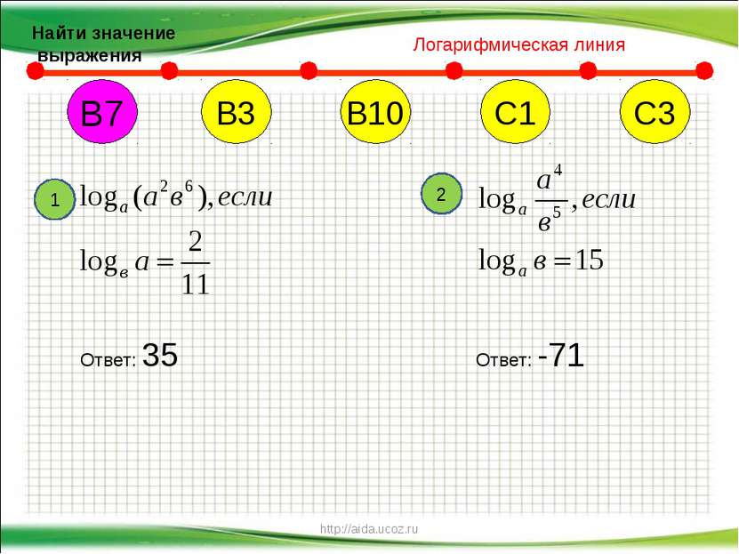 http://aida.ucoz.ru В7 В10 С1 С3 В3 Ответ: 35 Ответ: -71 Логарифмическая лини...