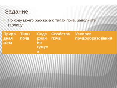 Задание! По ходу моего рассказа о типах почв, заполните таблицу: Природная зо...