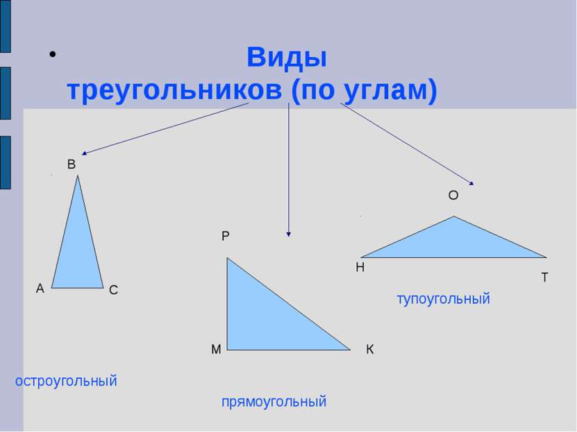Виды треугольников (по углам) остроугольный прямоугольный тупоугольный А В С ...