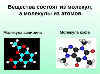 Вещества состоят из молекул, а молекулы из атомов. Молекула кофе Молекула асп...