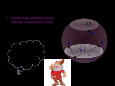 Значит, около любой треугольной пирамиды можно описать сферу. А В С M H O Пос...