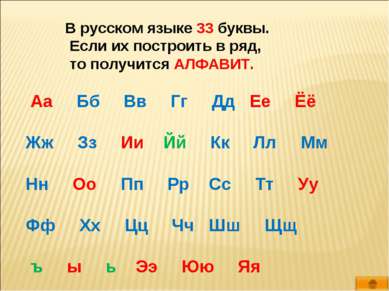 В русском языке 33 буквы. Если их построить в ряд, то получится АЛФАВИТ. Аа Б...
