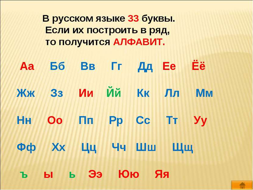 В русском языке 33 буквы. Если их построить в ряд, то получится АЛФАВИТ. Аа Б...