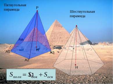 Пятиугольная пирамида А1 А2 Аn Р А3 Шестиугольная пирамида Н Н
