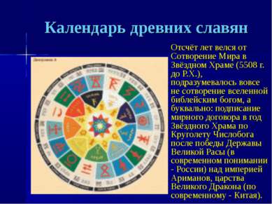 Календарь древних славян Отсчёт лет велся от Сотворение Мира в Звёздном Храме...