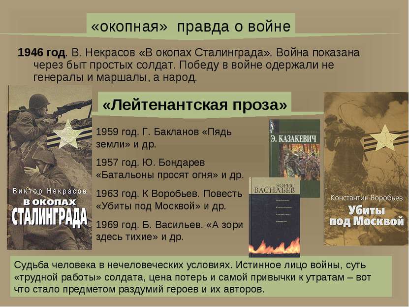 1946 год. В. Некрасов «В окопах Сталинграда». Война показана через быт просты...