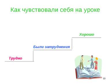 * Как чувствовали себя на уроке Хорошо Были затруднения Трудно