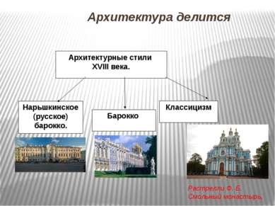 Архитектура делится Нарьшкинское (русское) барокко. Классицизм Архитектурные ...