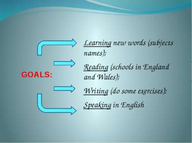 GOALS: Learning new words (subjects names); Reading (schools in England and W...
